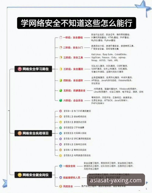 亚星官方平台APP下载安装全教程：从入门到精通的操作指南